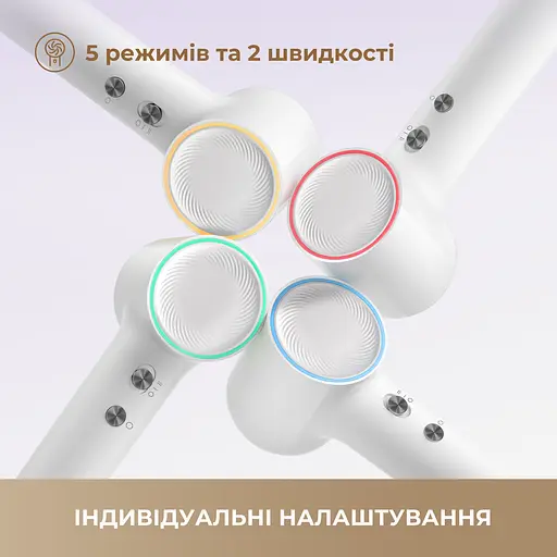 Фен Dreame Hair MINI White (AHG11AW) - фото 7