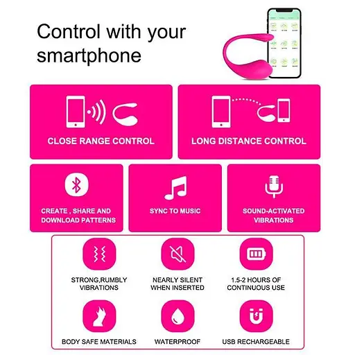 Смарт-віброяйце Love Spouse для точки G з USB зарядкою для жінок рожеве - фото 6