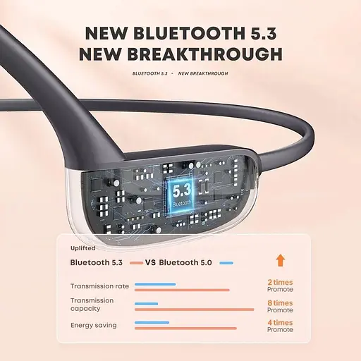 Бездротові спортивні кісткові навушники Langsdom Opetec Race Bluetooth-гарнітура з вбудованою пам'яттю 32G - фото 4