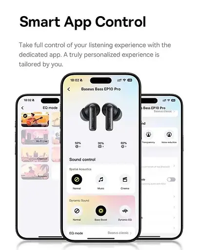 Навушники бездротові Baseus EP10 Pro ANC LDAC чорні - фото 6