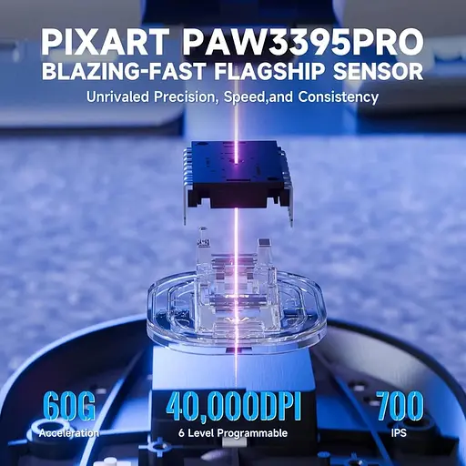 Ігрова бездротова мишка Attack Shark X8 Pro / Три режими підключення / 8К / Сенсор PAW3395 Pro / White - фото 6