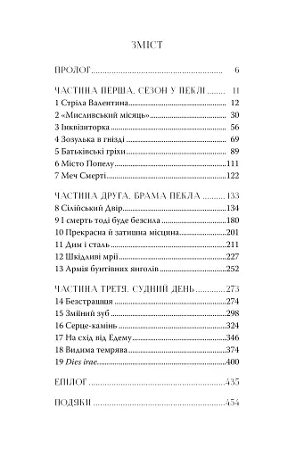 Місто Попелу - фото 8