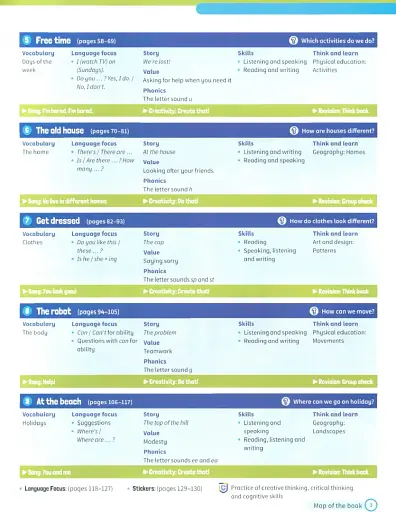 Super Minds. Level 1. Student's Book with eBook. British English - фото 3