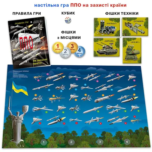 Настільна дитяча гра "ППО на захисті країни" 81435 - фото 5