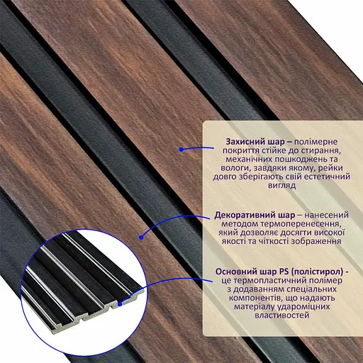 Рейка декоративна Wall Sticker PS 2900х120х12 мм Темний горіх SW-00001745 - фото 4