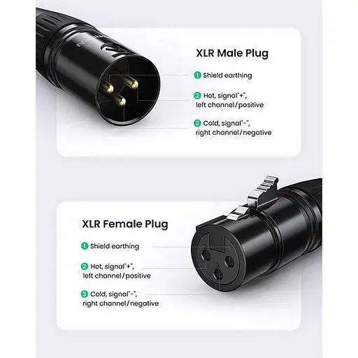 Аудiоконектор Ugreen AV162 Cannon Female Connector (UGR-80440) - фото 3