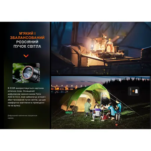 Ліхтар ручний Fenix E35R, блакитний | Лімітована серія - фото 12