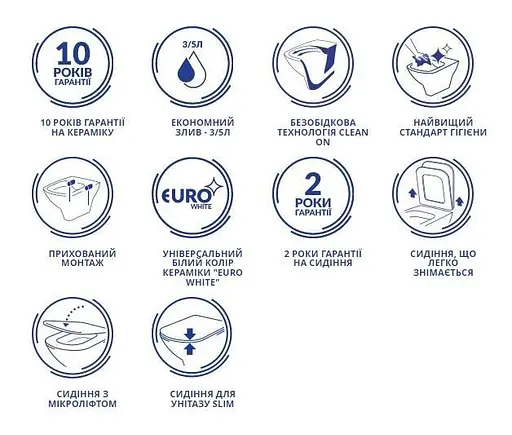 Унітаз підвісний CET B246 Cersanit Zen CleanOn з дюропластовим Slim сидінням SoftClose+QuickRelease 30412 - фото 8