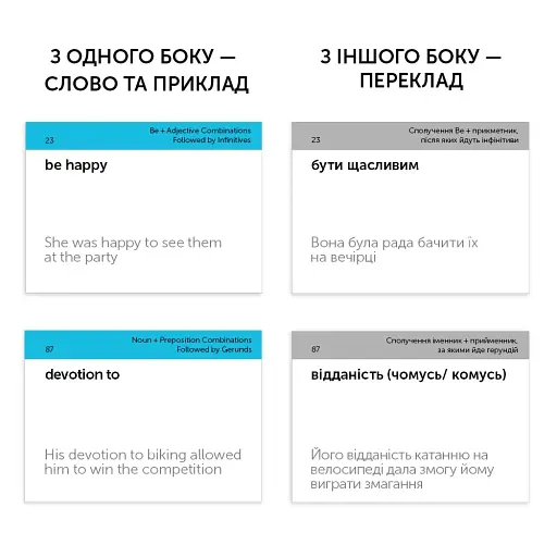 Gerund 2 (105) англійська - фото 3