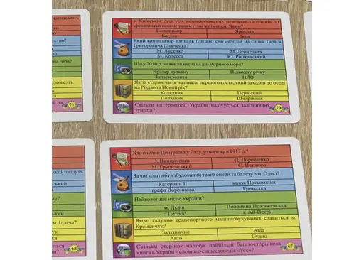 Настольная игра Artos Games Викторина Украина (укр.) (620994) - фото 4