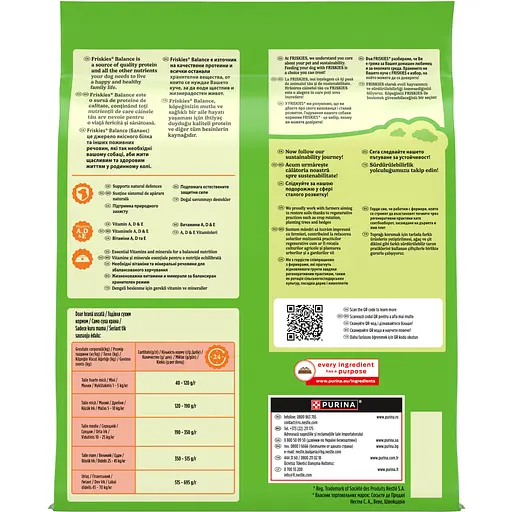 Сухой корм для взрослых собак Friskies Balans с курицей и овощами 2.4 кг - фото 3