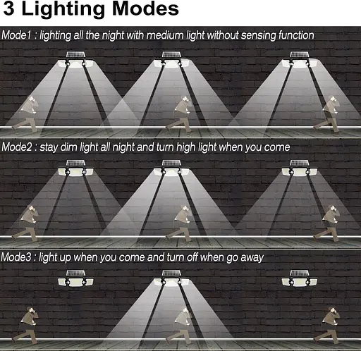 2 шт Уличные солнечные светильники hixyer, 305 светодиодов 3000LM, настенные светильники с датчиком движения на солнечной батарее и подв. - фото 5