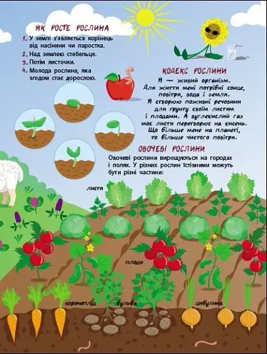 Таємне життя рослин - фото 3