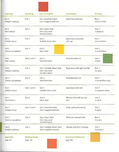 CAE Result. Student's Book - фото 3