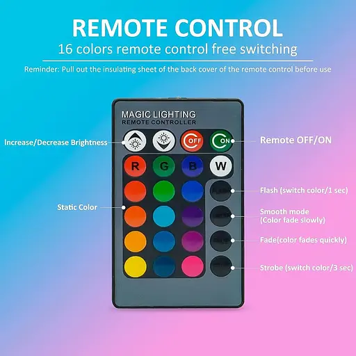 Світлодіодна лампа Bestview RGB лампочки з дистанційним керуванням, RGBW Warm White 5W E27 Screw Base, Mood - фото 3