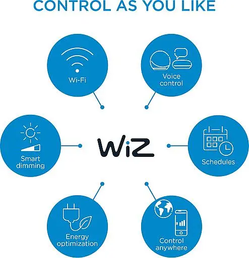 WiZ Світильник розумний BLE Portable Dual Zone, Wi-Fi - фото 9