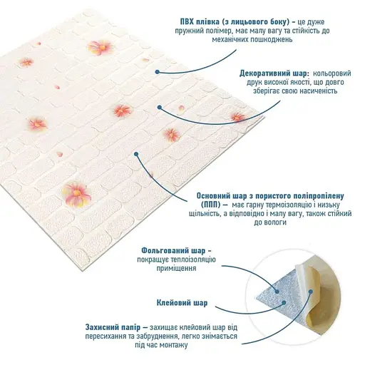 Панель стінова 3D Wall Sticker 700х700х4 мм Рожеві квіти SW-00001978 - фото 3