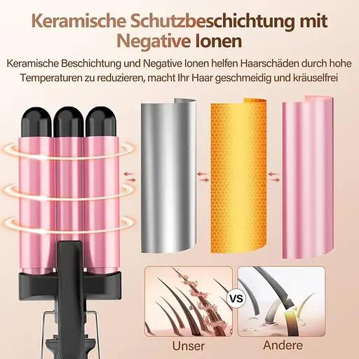 Щипці для завивки волосся BESTOPE MIX Wave Iron з трьома щипцями, 22 мм, 150°C/210°C, для завивки волосся "русалка" - фото 2