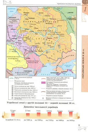 Історія України 8 клас - фото 5