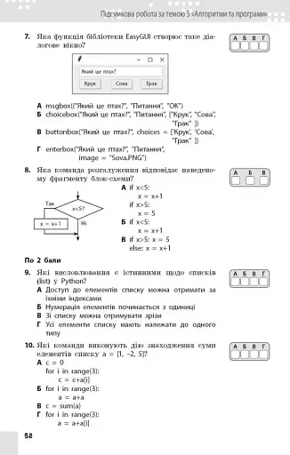 Інформатика. 7 клас. Поточне та підсумкове оцінювання за групами результатів + діагностична робота - фото 11