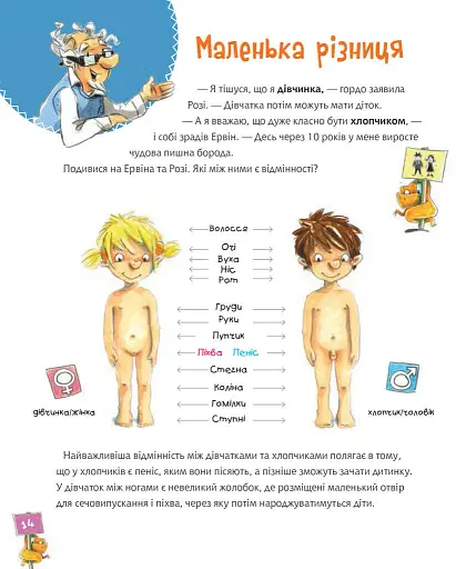 Велика книга про здоров’я для усієї родини - фото 5