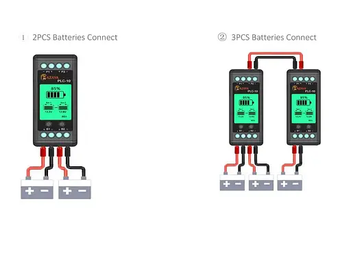 Балансувальник (балансир) Mazava PLC-10 Battery Equalizer AG241010 - фото 7