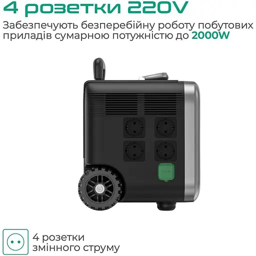 Зарядна станція Zendure SuperBase Pro 1500 (ZDSBP1500-bk-eu) - фото 2