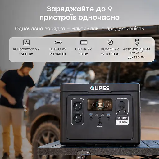 Портативная зарядная станция OUPES S015 (Exodus) 1500W 1488Wh LiFePO4 (42-00309) - фото 7