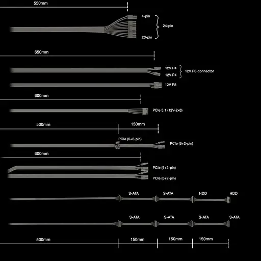 Блок живлення Be quiet! Pure Power 13 M 1000W (BP028EU) - фото 5