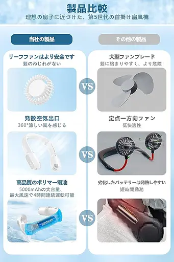 Вентилятор на шею HUIYOMI Neck Fan T18 Neck Cooler - фото 4