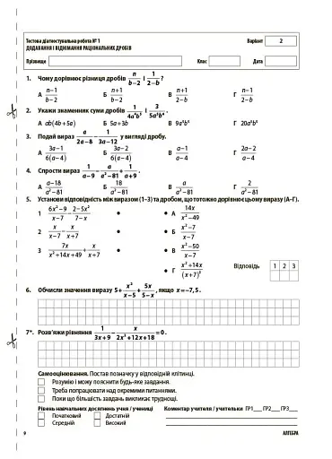 Алгебра. Геометрія. Усі діагностувальні роботи. 8 клас - фото 7
