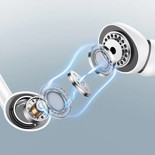 Навушники Usams EP-41 з мікрофоном (3.5mm/1.2m) Білий - фото 8