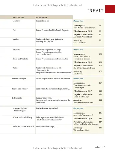 Menschen A2. Kursbuch - фото 7