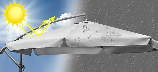 Парасолька садова Lehmann Vihma 350 см - фото 6