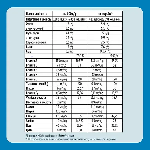 Молочна каша Gerber Мультизлакова 480 г (2 шт. х 240 г) - фото 4