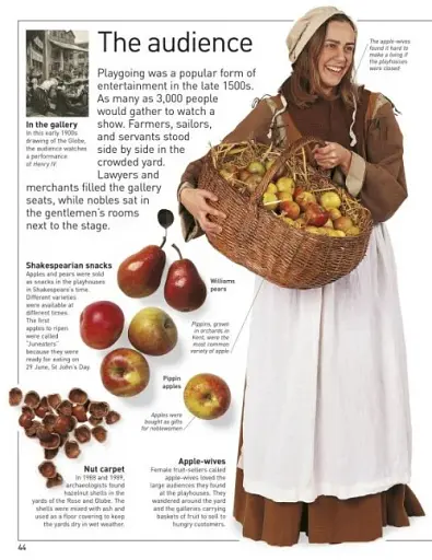 Eyewitness. Shakespeare - фото 4