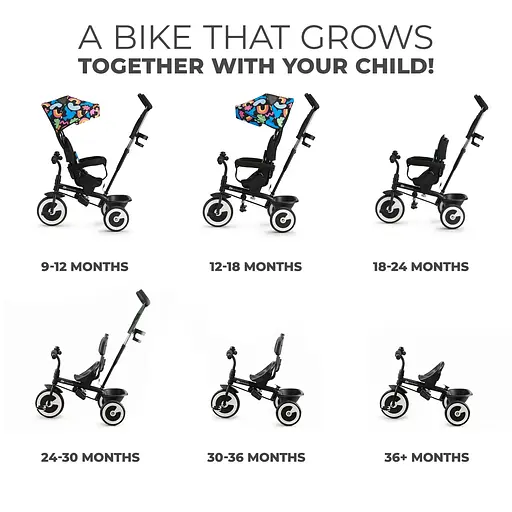 Триколісний велосипед Kinderkraft Aston Happy Shapes (KRASTO00HAP0000) - фото 7