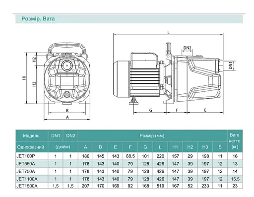 Насосна станція SHIMGE JET100P з баком 24 л, Нmax=46м, Qmax=70 л/хв - фото 3