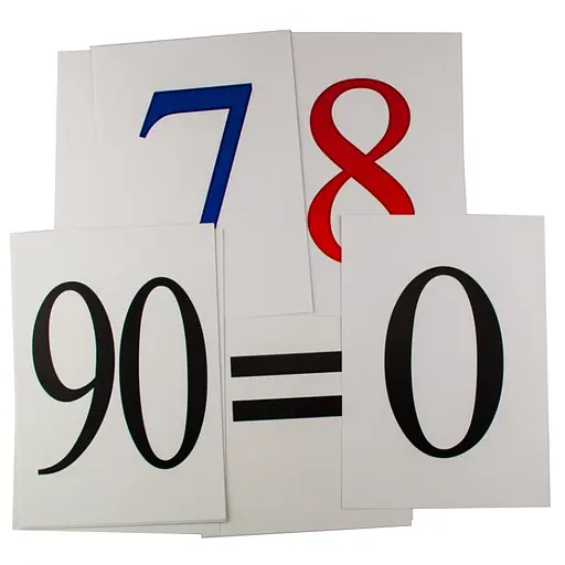 Великі навчальні картки Цифри 71358 А5 200х150 мм - фото 2