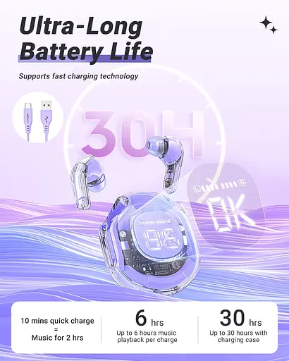 Бездротові навушники Acefast TWS T8 вакуумні фіолетові - фото 6