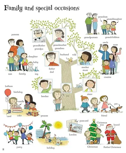 Big Book of English Words - фото 6