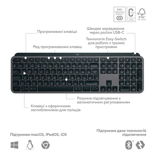 Клавіатура  Logitech MX Keys S Graphite (920-011593) - фото 2
