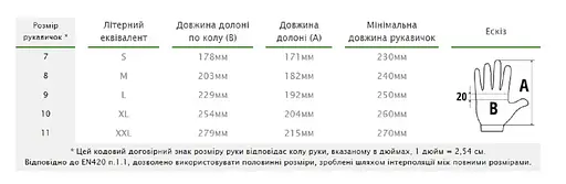 Рукавички захисні Bradas PRIMO латекс розмір 11 RWPR11 - фото 2