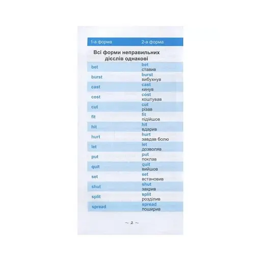 Обучающая книга Самый быстрый способ выучить неправильные глаголы 104059Z - фото 4