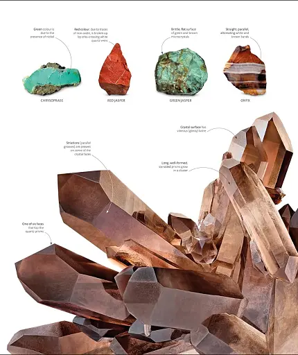 The Science of the Earth - фото 9