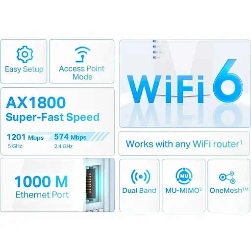 Ретранслятор Wi-Fi сигнала TP-Link RE600X [122112] - фото 3