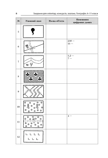 Географія. 6-11 класи. Завдання для олімпіад, конкурсів, змагань - фото 4