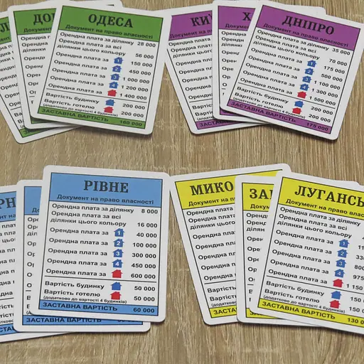 Настольная игра "Монополия Украина" 0734ATS на укр. языке - фото 7