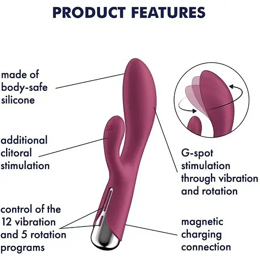 Вібратор-кролик Satisfyer Spinning Rabbit 1 Red - фото 7