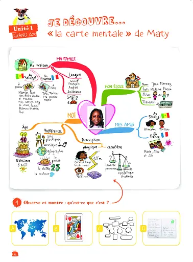 Les Loustics. Niveau 3. Livre de l'eleve - фото 11